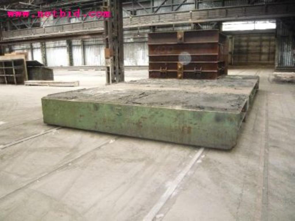 
Tecnologia de fundição-4