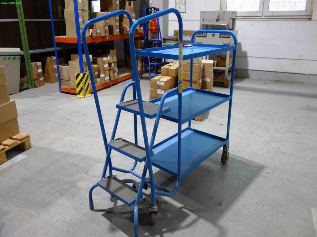 Printproduktion, Digitaldruck, Druck-Weiterverarbeitung, Lettershop-1