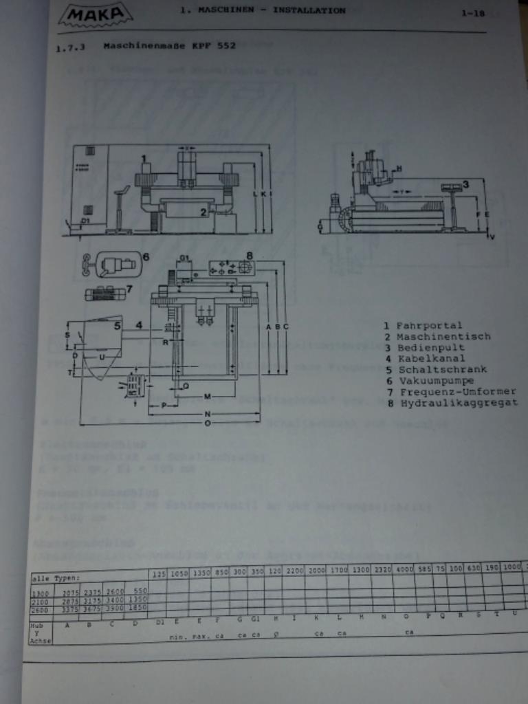 Giben Y3000 Scie à panneaux horizontale CNC-14