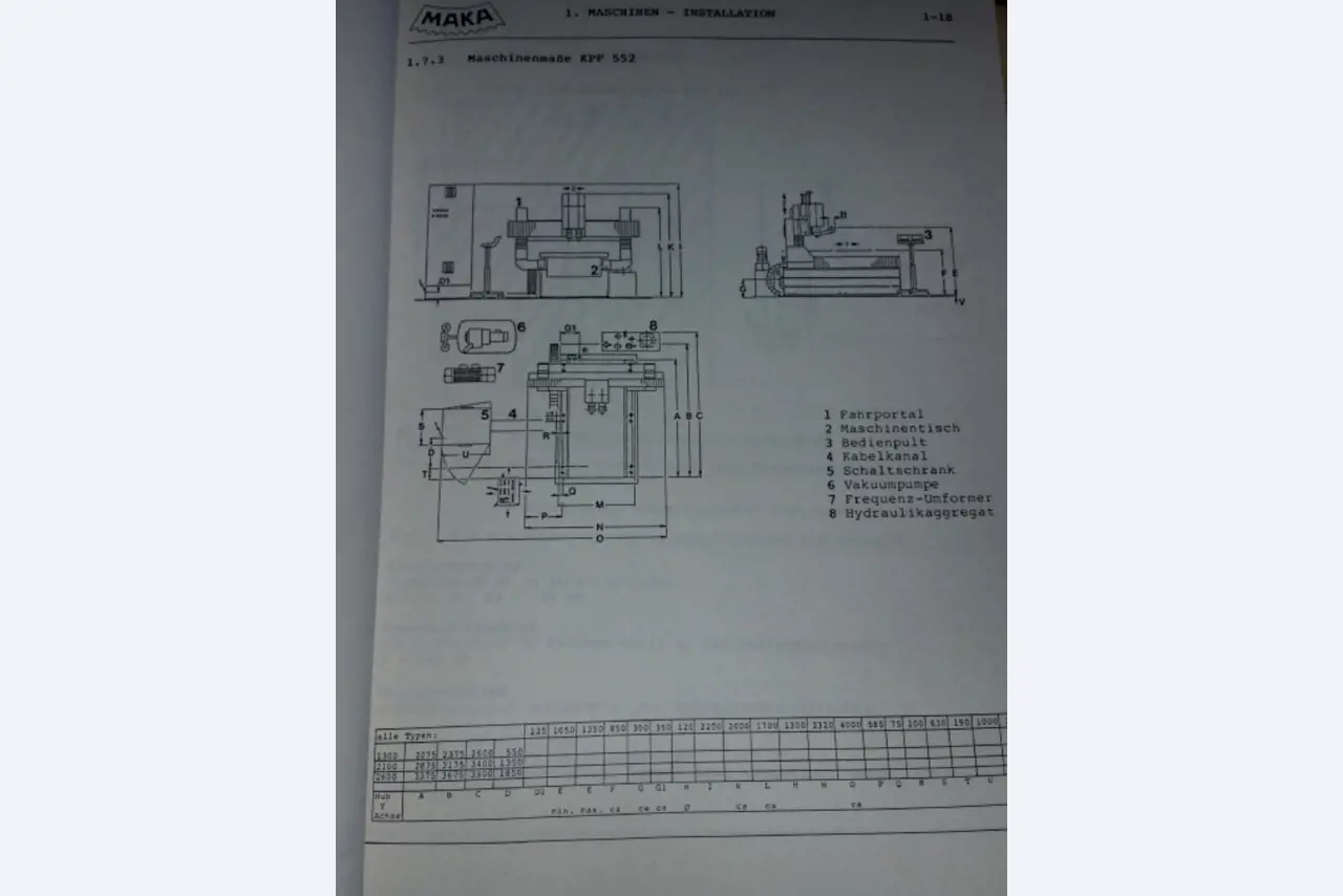Machines as well as the business and office equipment of a plastics processing company-14