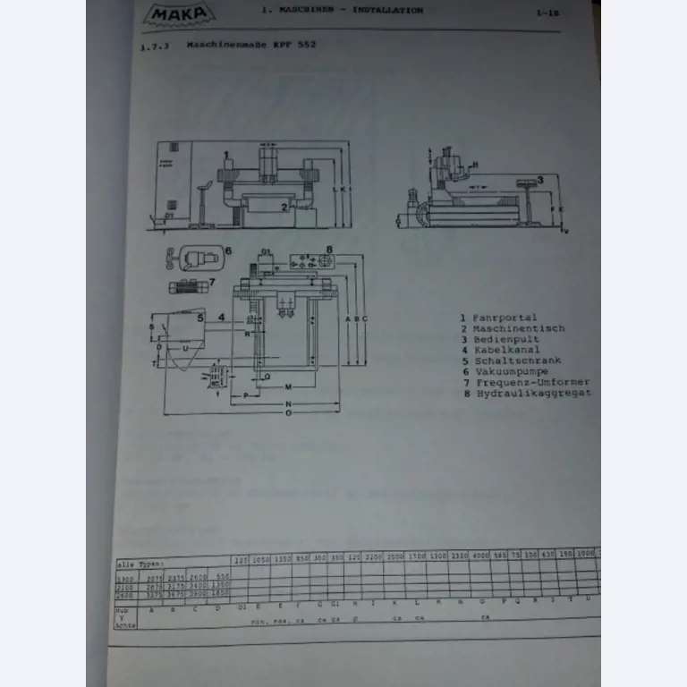 Machines as well as the business and office equipment of a plastics processing company-14