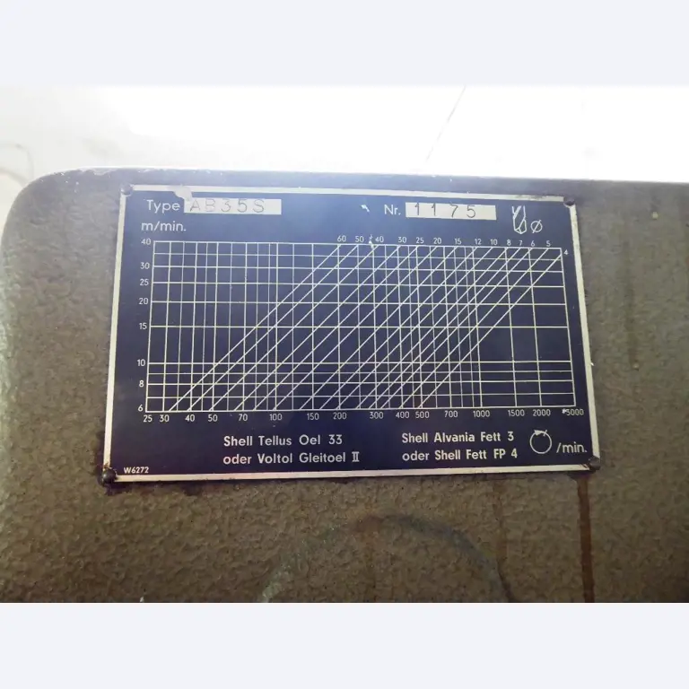 cutting machines, welding technology, hand tools<br>-2