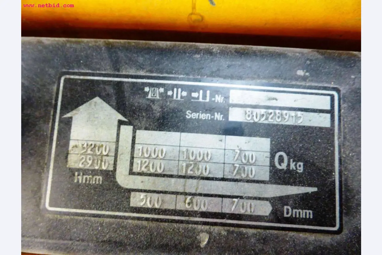 machines from the sheet-fed offset printing sector and print processing<br>-3