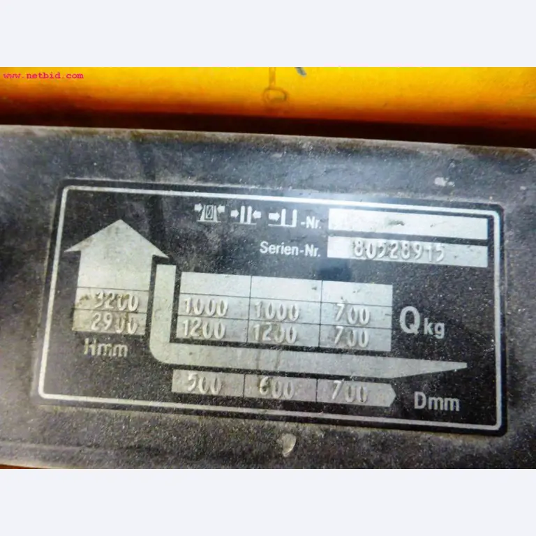 machines from the sheet-fed offset printing sector and print processing<br>-3