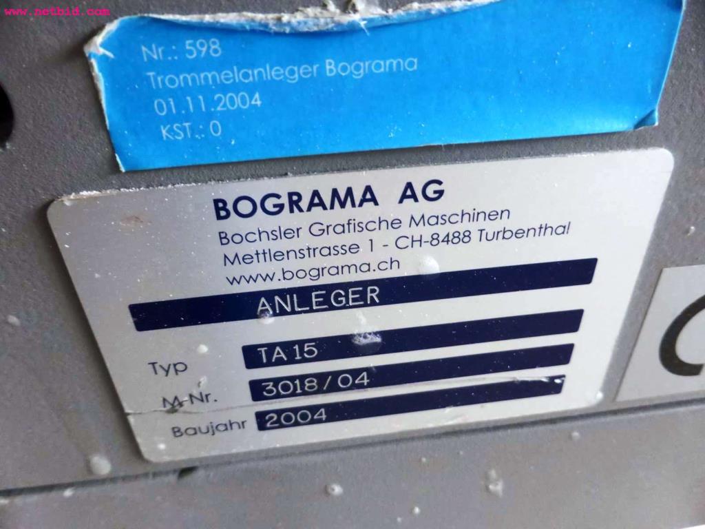 machines from the sheet-fed offset printing sector and print processing<br>-2