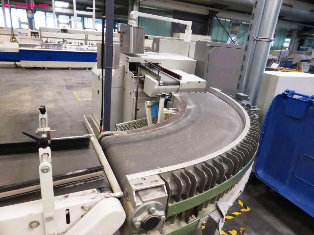 machines from the sheet-fed offset printing sector and print processing<br>-11