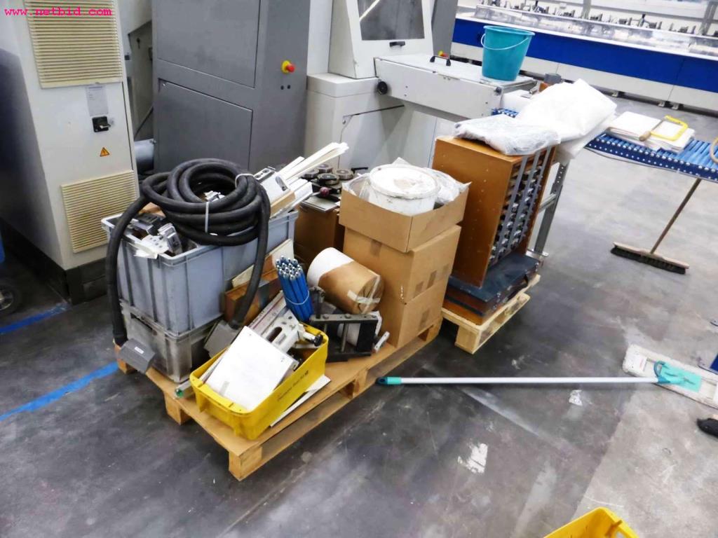 machines from the sheet-fed offset printing sector and print processing<br>-12