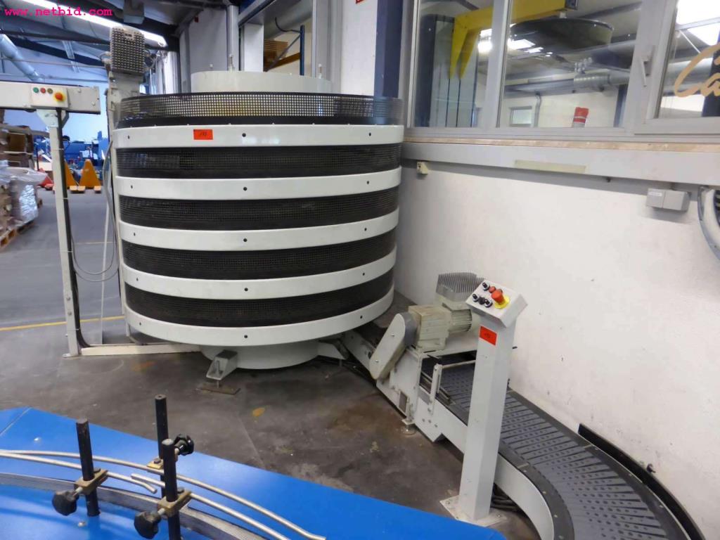 machines from the sheet-fed offset printing sector and print processing<br>-3