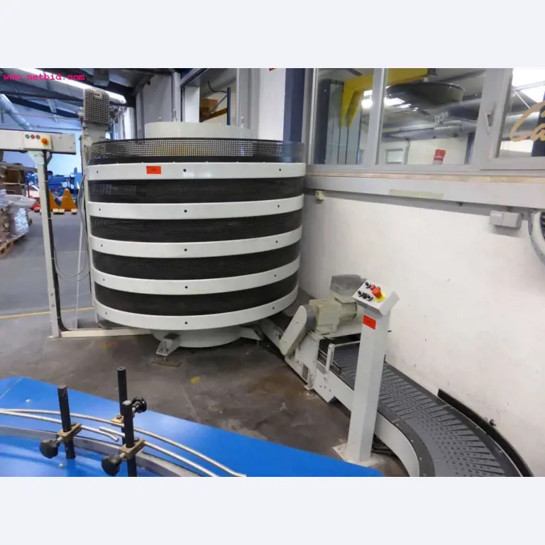 machines from the sheet-fed offset printing sector and print processing<br>-3