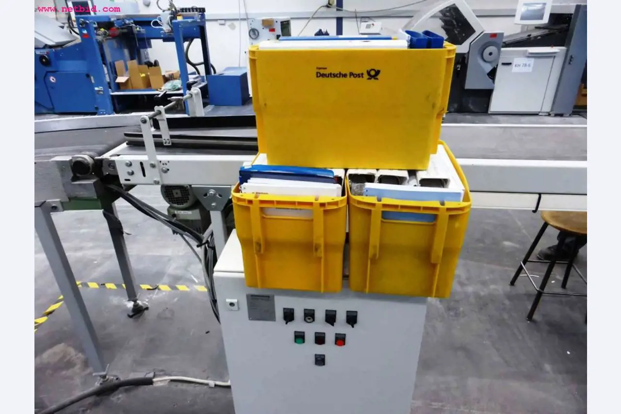 machines from the sheet-fed offset printing sector and print processing<br>-7