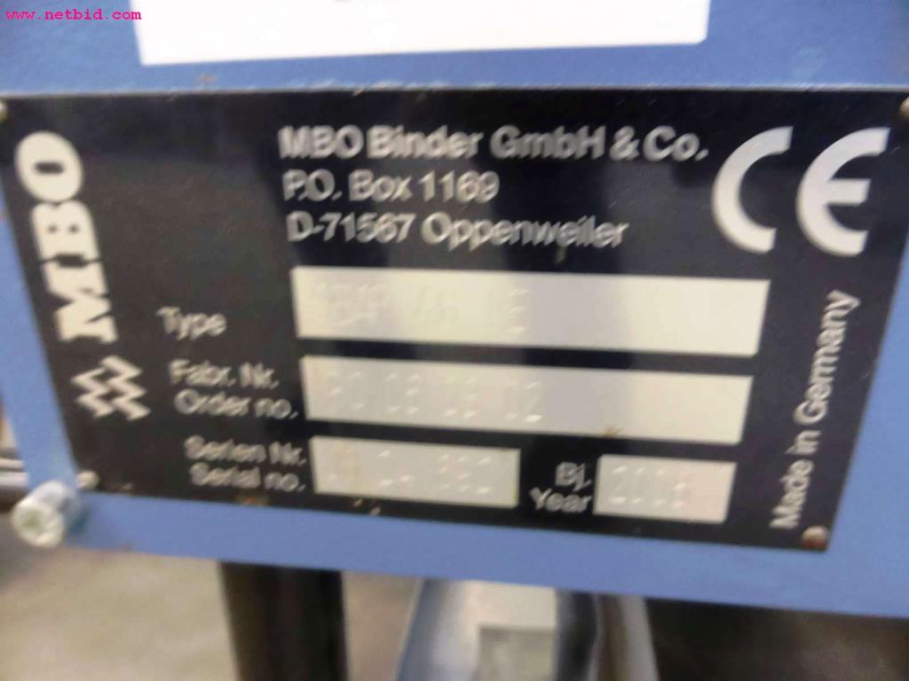 machines from the sheet-fed offset printing sector and print processing<br>-2