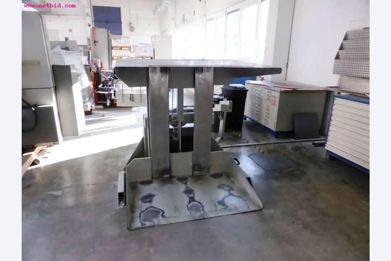 machines from the sheet-fed offset printing sector and print processing<br>-1