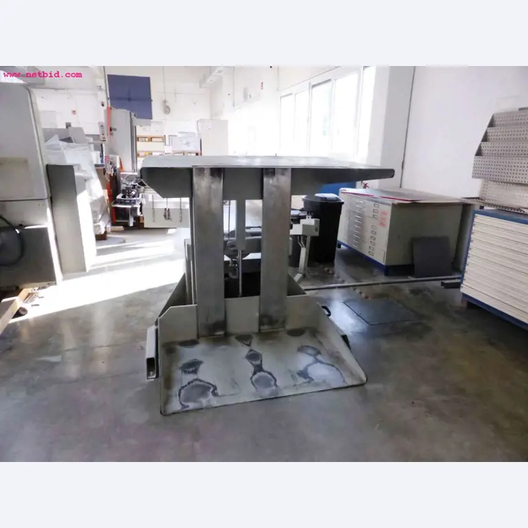 machines from the sheet-fed offset printing sector and print processing<br>-1