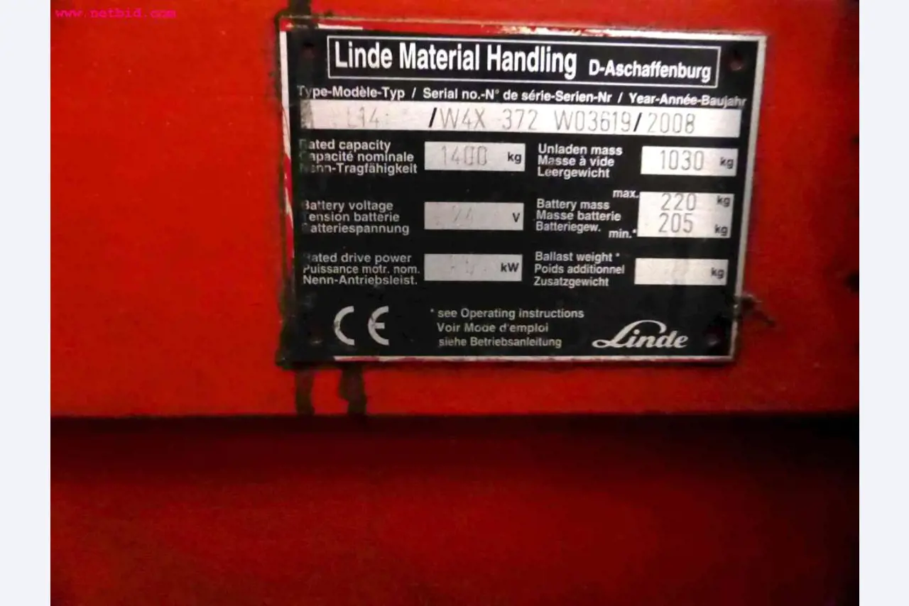 machines from the sheet-fed offset printing sector and print processing<br>-3