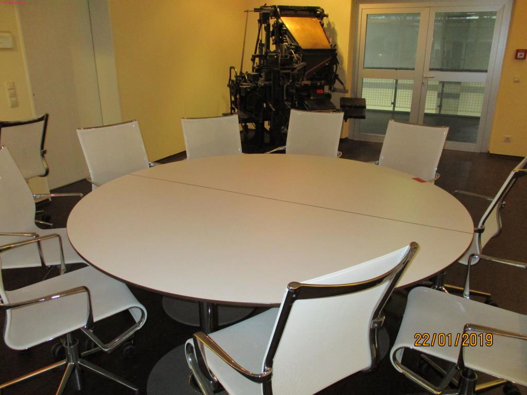 Maschinen aus dem Bereich Rollenoffsetdruck und Druckweiterverarbeitung
-4