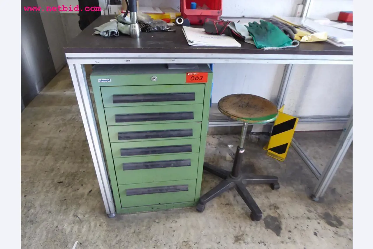 Machines du secteur de l'impression offset rotative et du façonnage de l'impression
-2