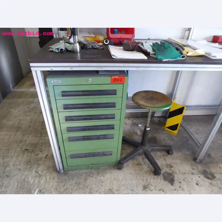 Machines du secteur de l'impression offset rotative et du façonnage de l'impression
-2