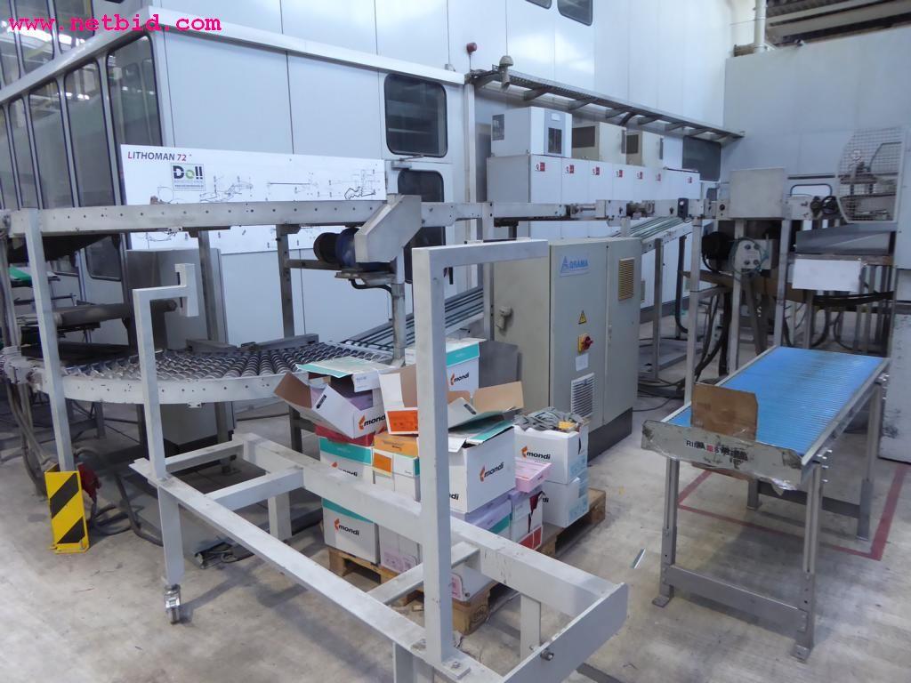 Máquinas de impressão offset e de acabamento de impressão
-4