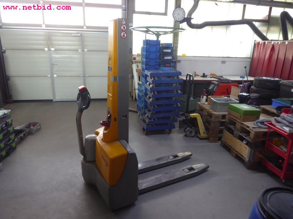 machines from the metal cutting and welding sector <br>-2