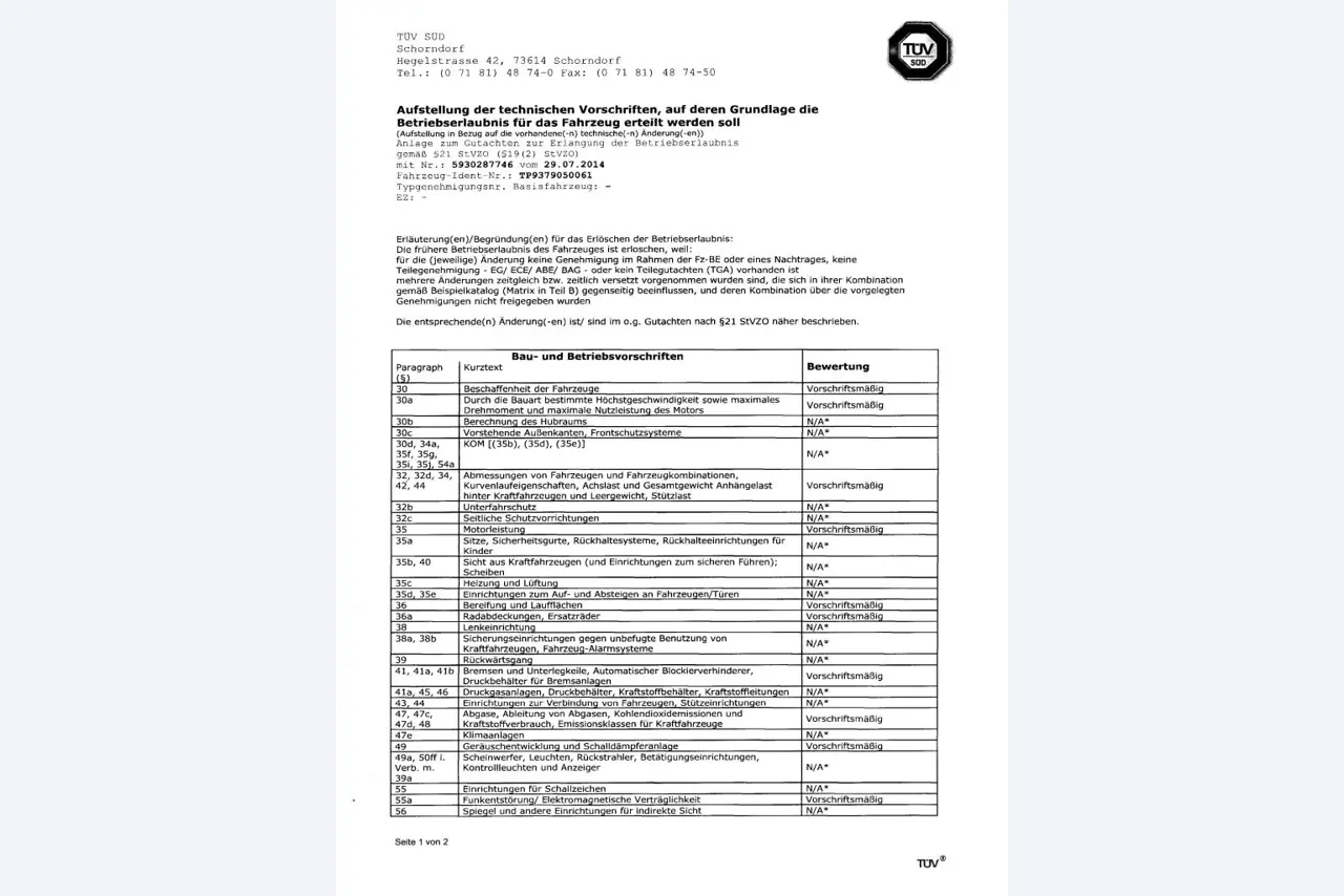 Snijmachines en lastechnologie-20