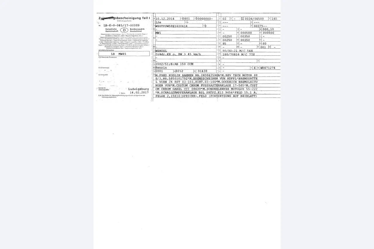 machines from the metal cutting and welding sector <br>-14
