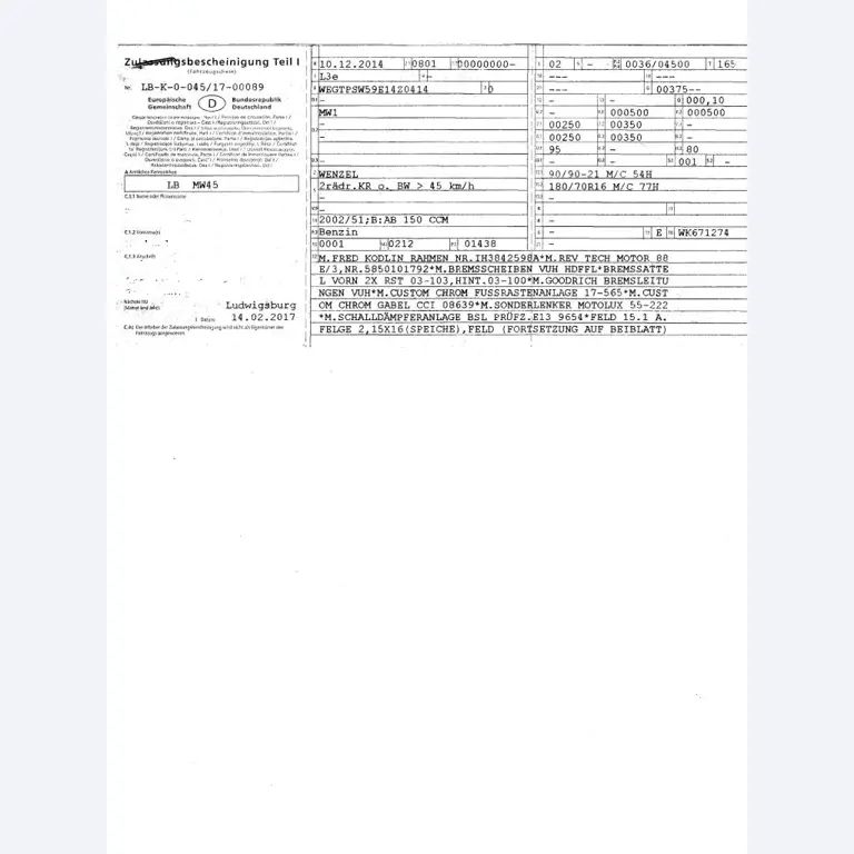 machines from the metal cutting and welding sector <br>-14