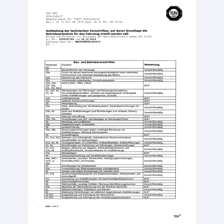 machines from the metal cutting and welding sector <br>-20
