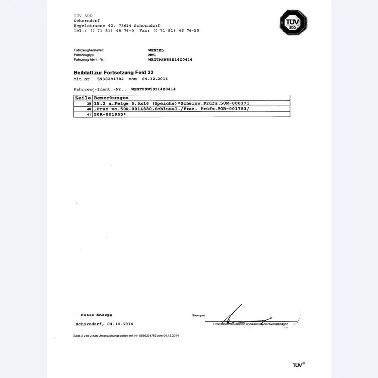 machines from the metal cutting and welding sector <br>-21