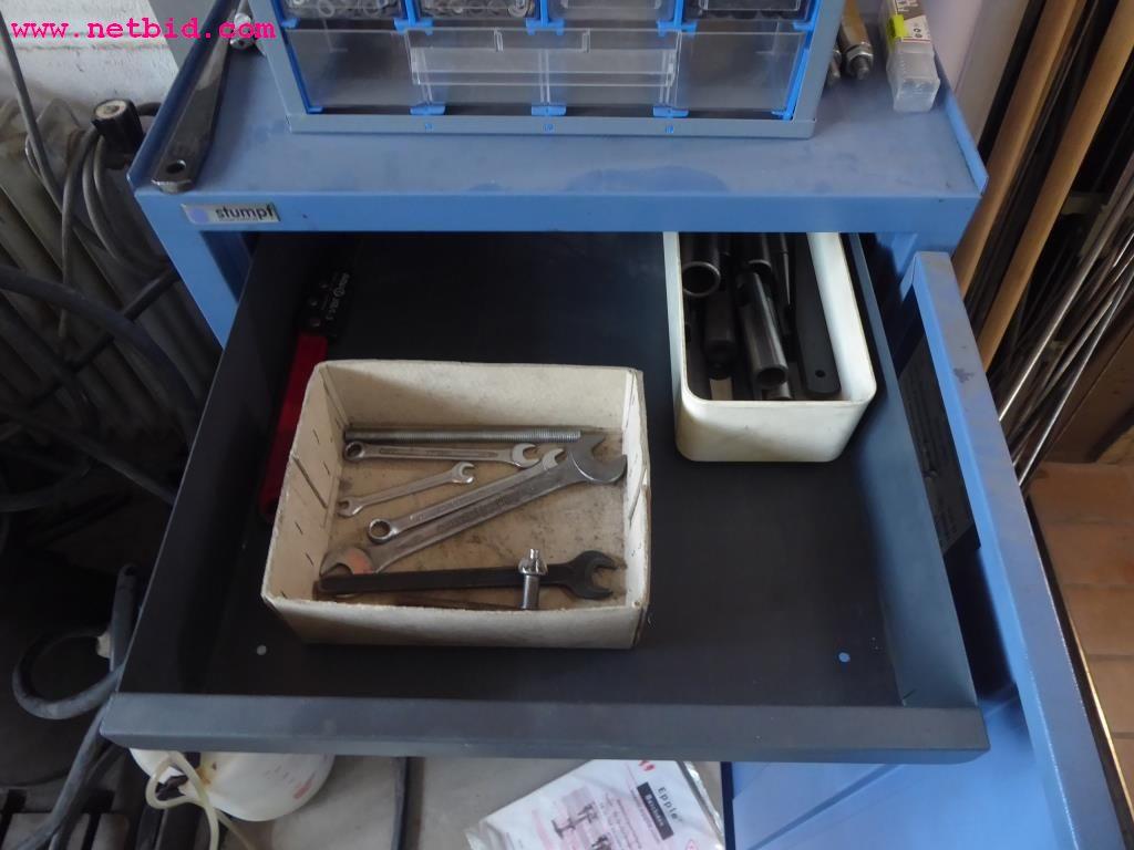 machines from the metal cutting and welding sector <br>-10