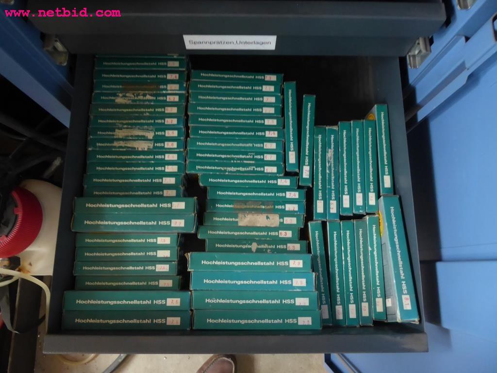 machines from the metal cutting and welding sector <br>-13