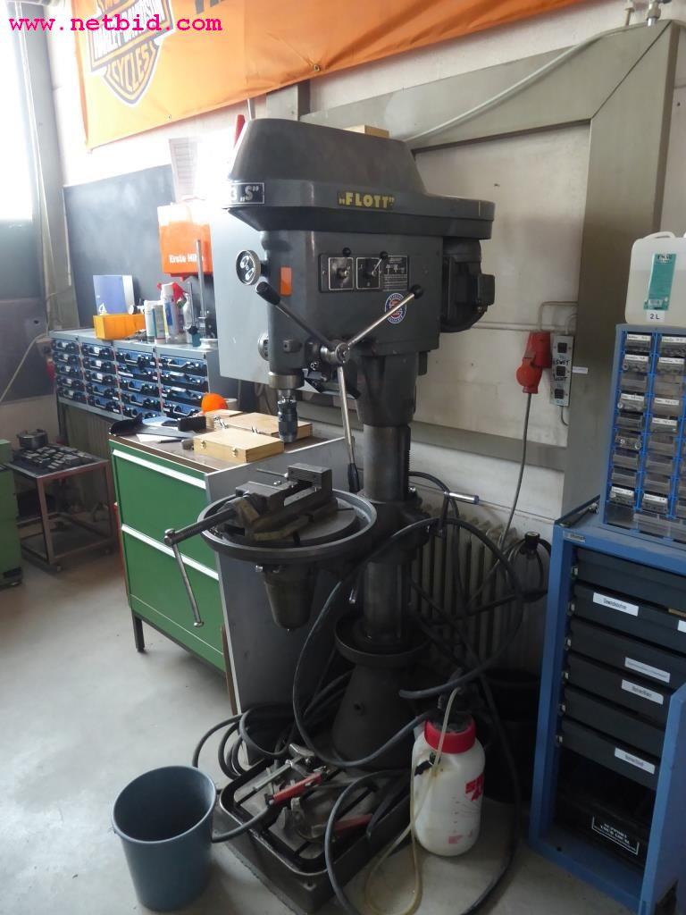 machines from the metal cutting and welding sector <br>-1