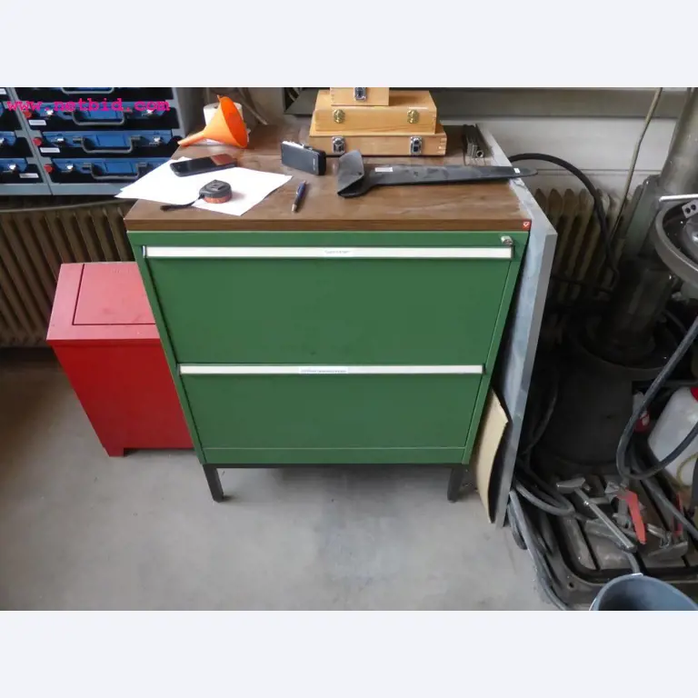 machines from the metal cutting and welding sector <br>-10