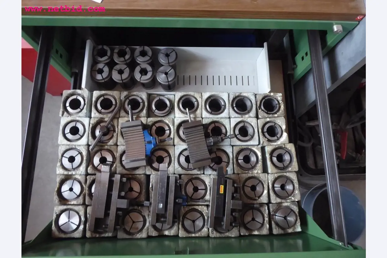 machines from the metal cutting and welding sector <br>-11