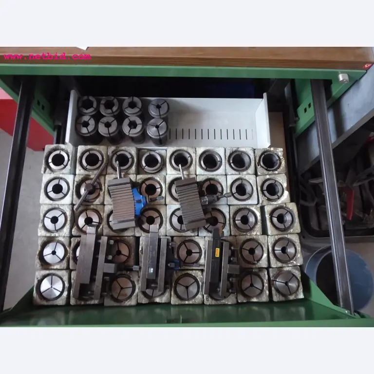 machines from the metal cutting and welding sector <br>-11