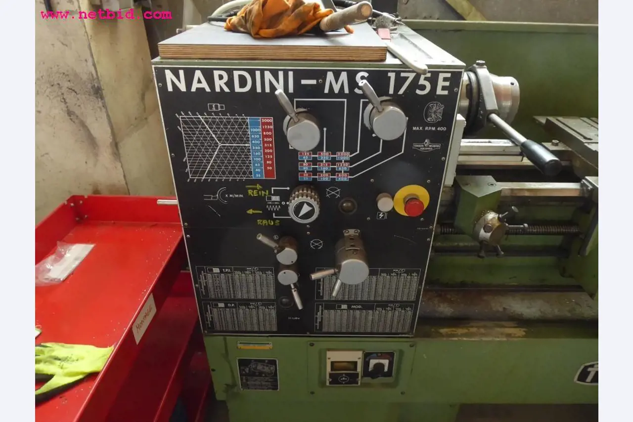 machines from the metal cutting and welding sector <br>-2