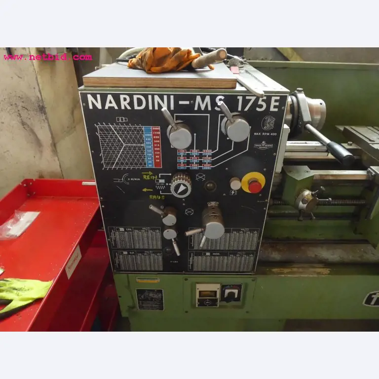 machines from the metal cutting and welding sector <br>-2