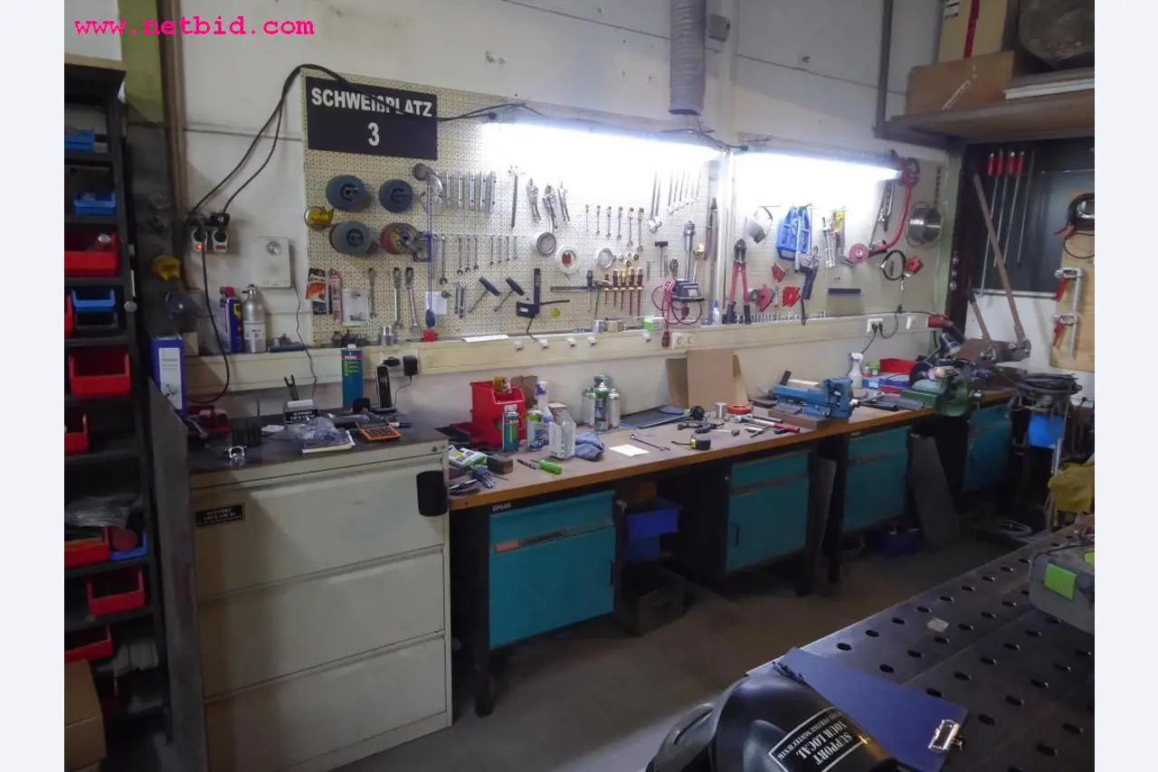 machines from the metal cutting and welding sector <br>-2