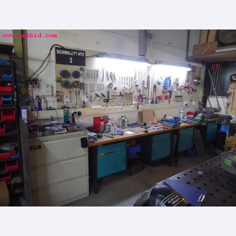 machines from the metal cutting and welding sector <br>-2