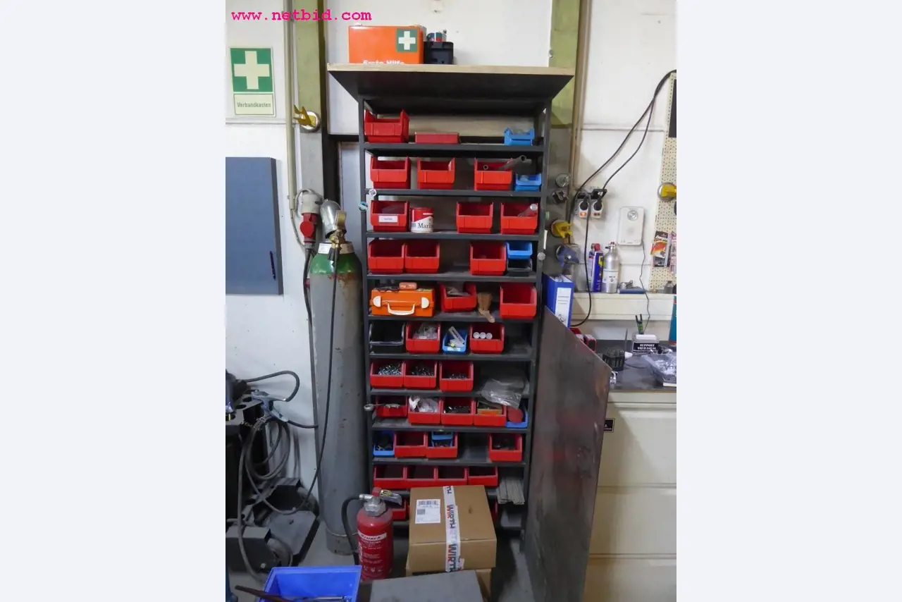 machines from the metal cutting and welding sector <br>-3