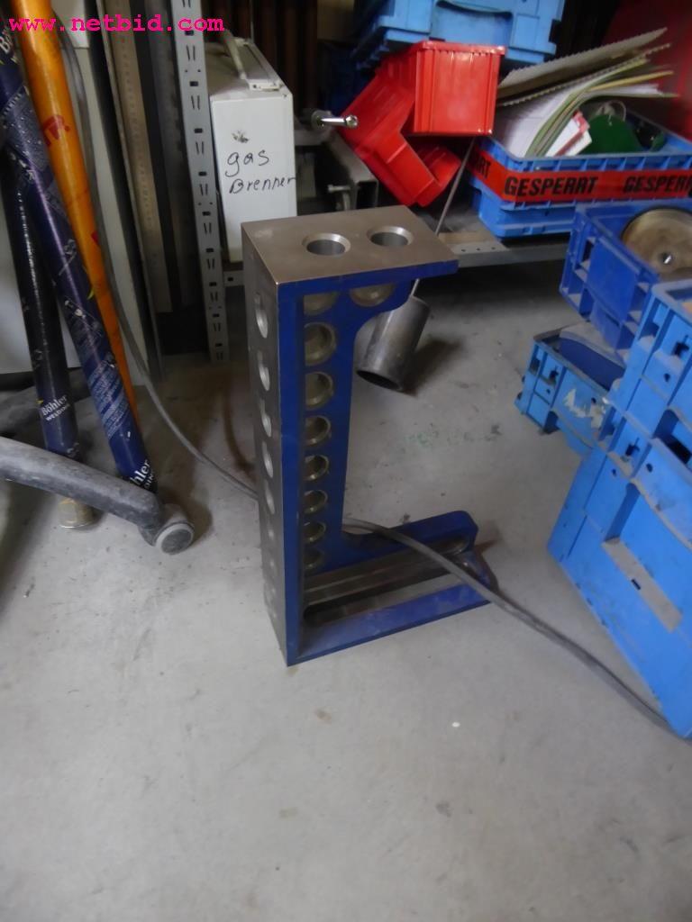 machines from the metal cutting and welding sector <br>-2