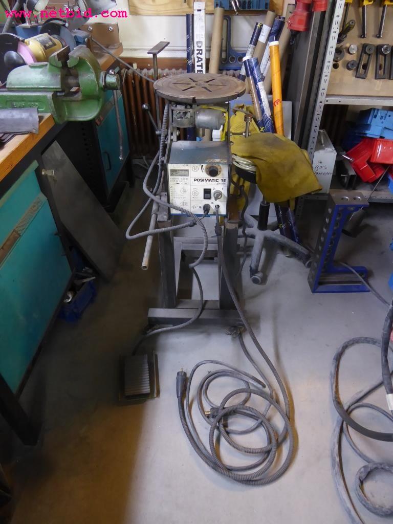 machines from the metal cutting and welding sector <br>-1