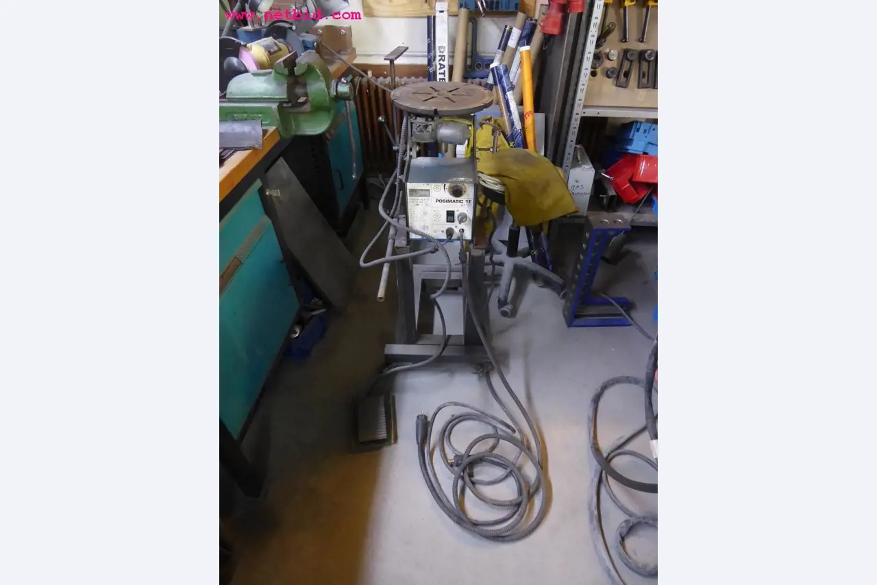 machines from the metal cutting and welding sector <br>-1