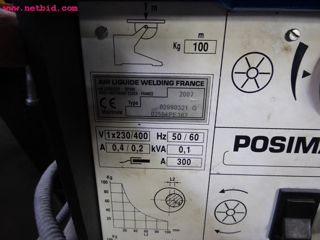 machines from the metal cutting and welding sector <br>-2