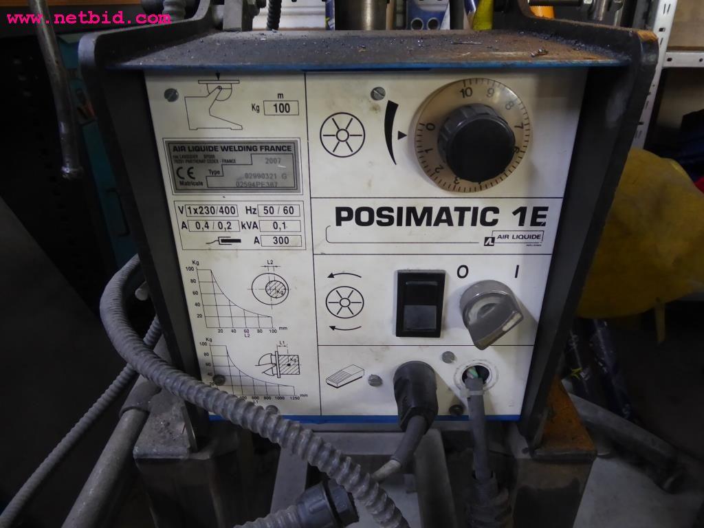 machines from the metal cutting and welding sector <br>-3