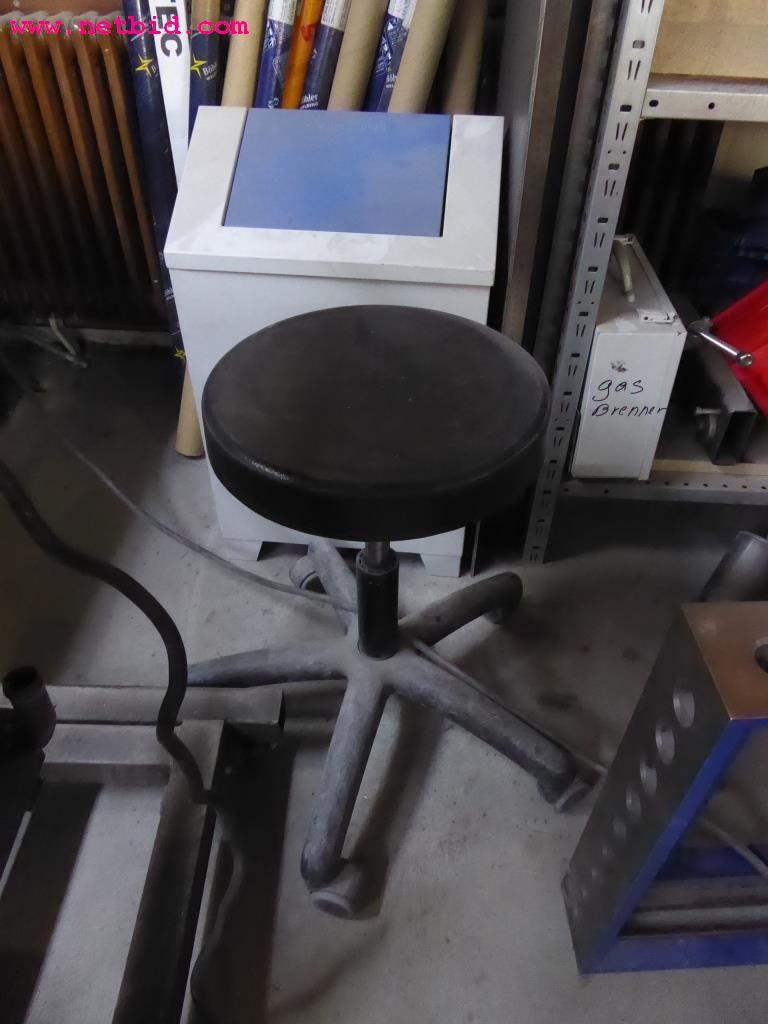 machines from the metal cutting and welding sector <br>-4