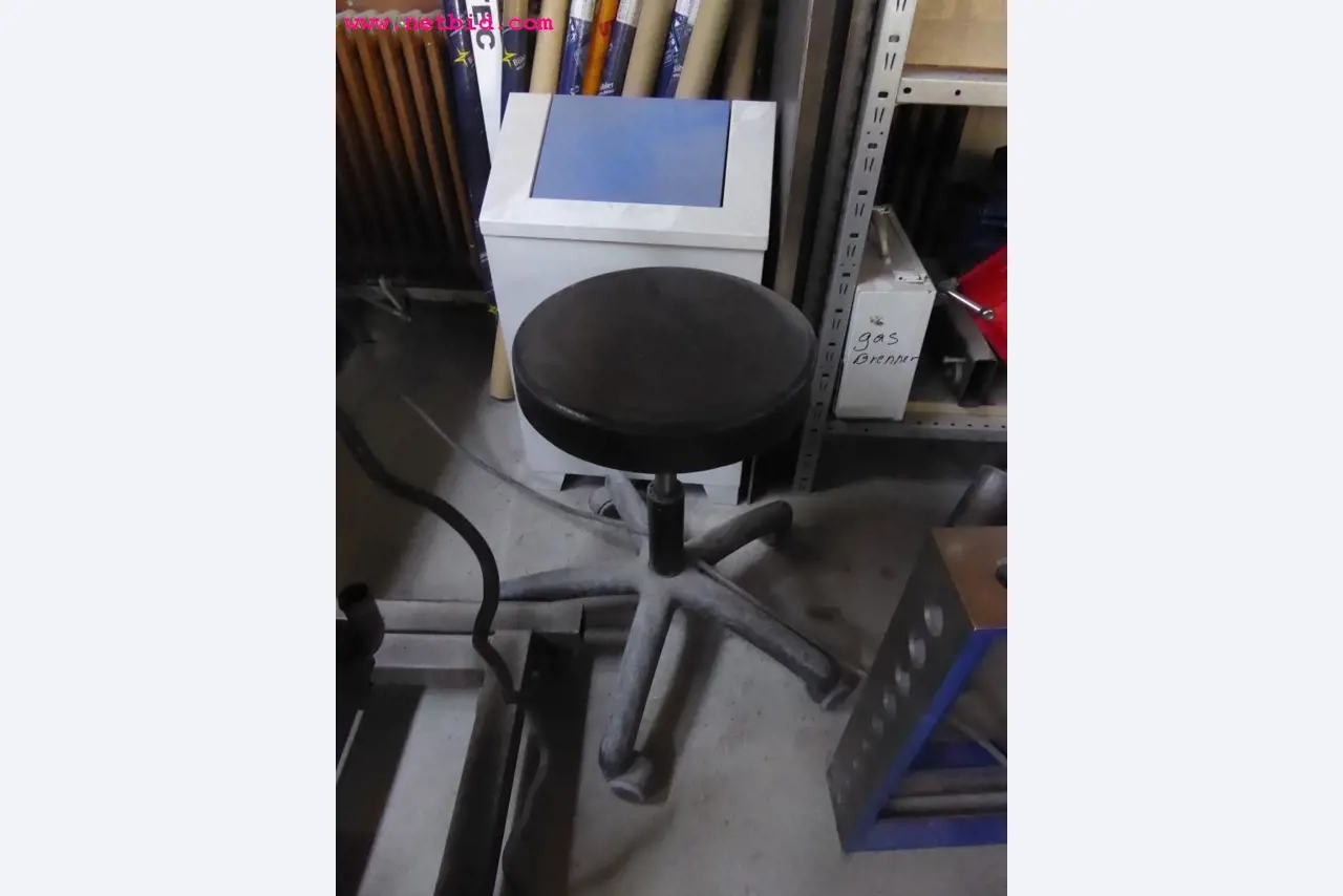 machines from the metal cutting and welding sector <br>-4