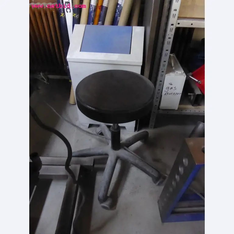 machines from the metal cutting and welding sector <br>-4