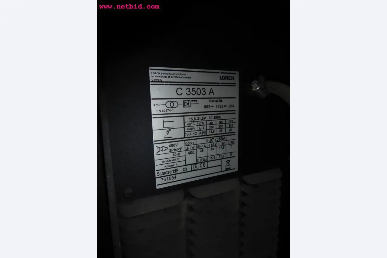 machines from the metal cutting and welding sector <br>-2