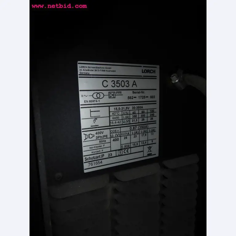 machines from the metal cutting and welding sector <br>-2