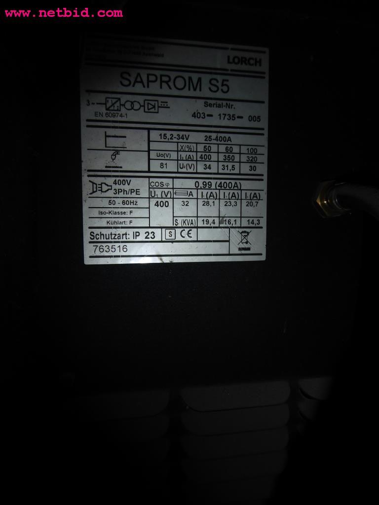 machines from the metal cutting and welding sector <br>-2